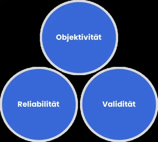 Wat is geldigheid en betroubaarheid van navorsingsinstrument?