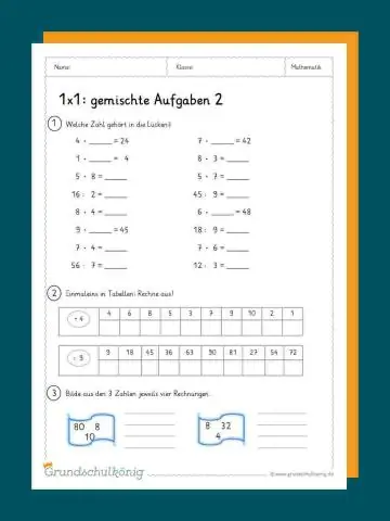 Kas yra faktinė šeima 2 klasės matematikoje?