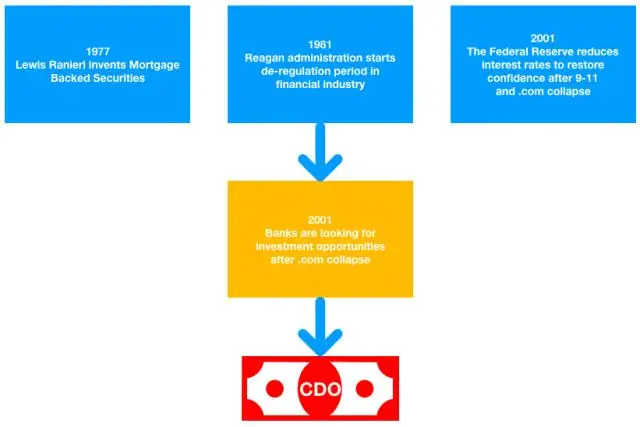 Welke rechten van Franse burgers werden beschermd door de Verklaring van de Rechten van de Mens, aangenomen door de Nationale Assemblee?