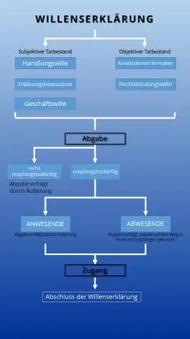 Mit jelent a nem meggyőző NIPT?