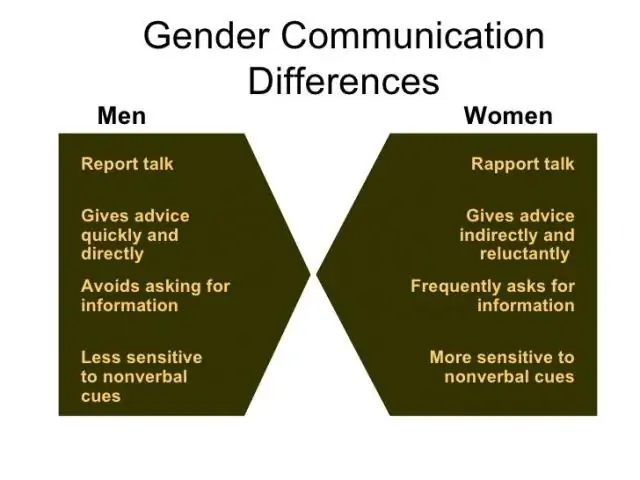 Quelle est la différence entre le discours de rapport et le discours de rapport ?