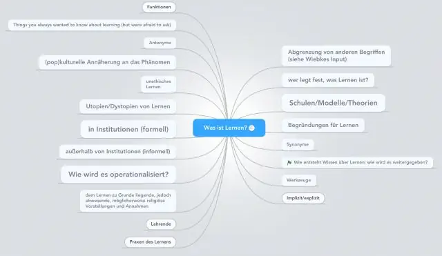 Sự khác biệt giữa các trang web Singleton và các trang web cung cấp thông tin parsimony là gì?