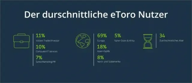 Qui va utilitzar grans instruments metàl·lics per mesurar amb precisió les posicions dels planetes?